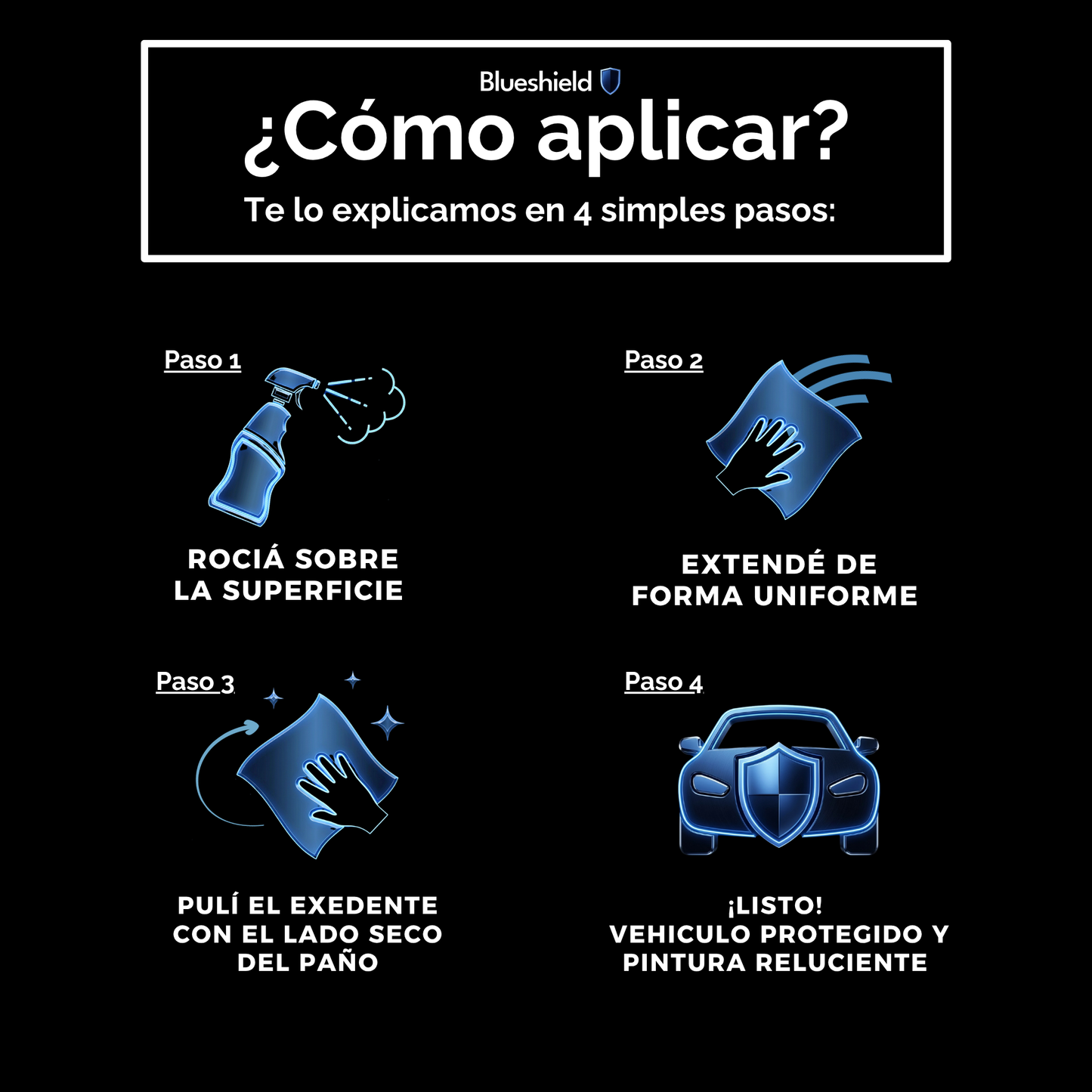 BLUESHIELD™ Recubrimiento Cerámico de Protección TOTAL